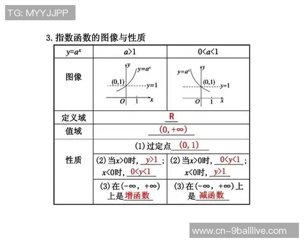 即时指数足球指数解析与应用指南助你精准预测比赛结果