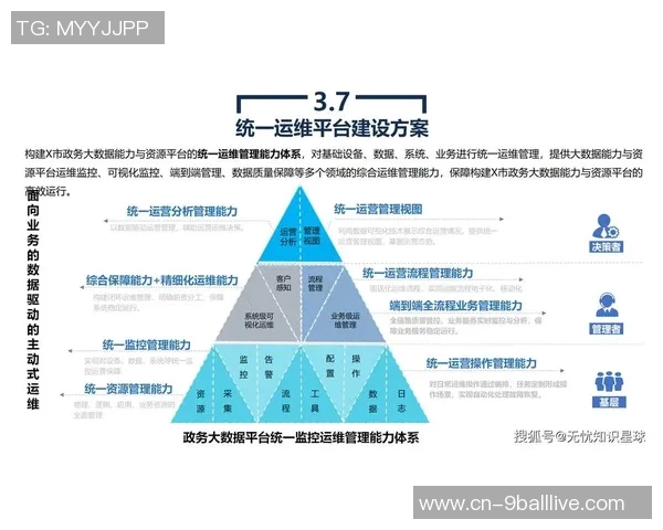 广东112新模式助力城市安全管理提升与社会治理创新探索 广东112新模式助力城市安全管理提升与社会治理创新探索